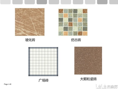 建材市場(chǎng)建筑裝飾材料分類與介紹