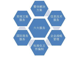 上海超級文案蘇州昆山工作室成立 融合企業文案與物聯網技術服務，賦能區域產業升級