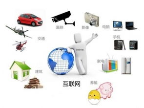 深圳市賽億科技 深耕物聯網技術服務，引領行業解決方案創新