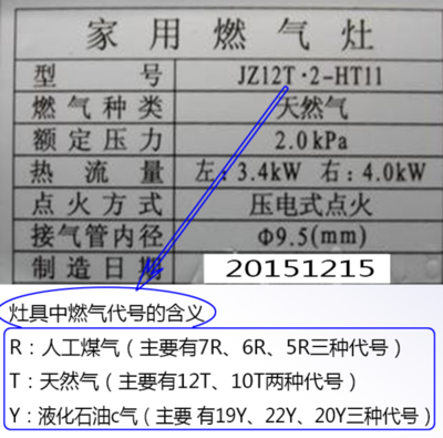 天然氣燃?xì)庠钅芊裼糜谝夯蜌猓拷涌诟鼡Q的真相解析